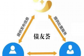 济南济南专业催债公司，专业催收